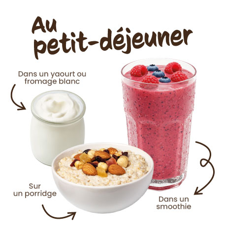 Comment intégrer les graines de chanvres à son petit-déjeuner, mettre des graines de chanvre dans son yaourt, mettre des graines de chanvre sur son porridge, mettre des graines de chanvre de ses smoothies